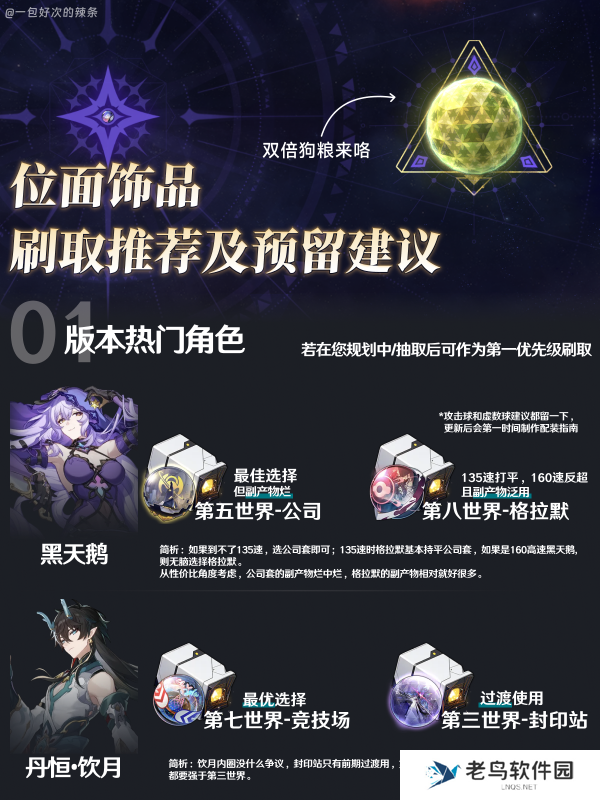 崩坏星穹铁道2.0位面分裂刷图优先推荐