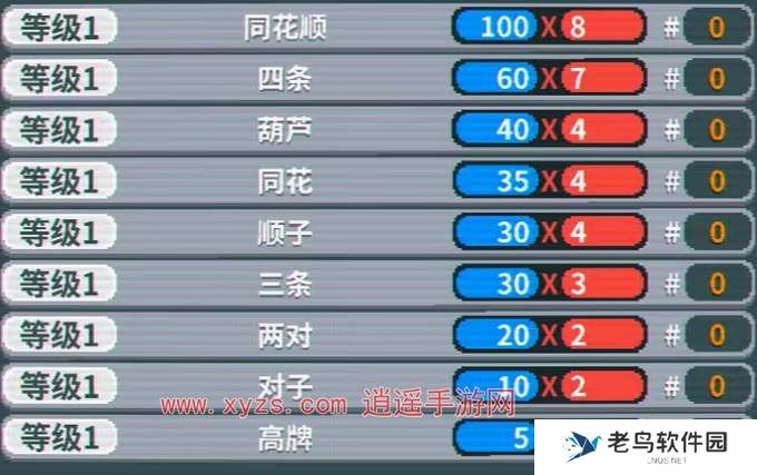 balatro小丑牌获胜技巧