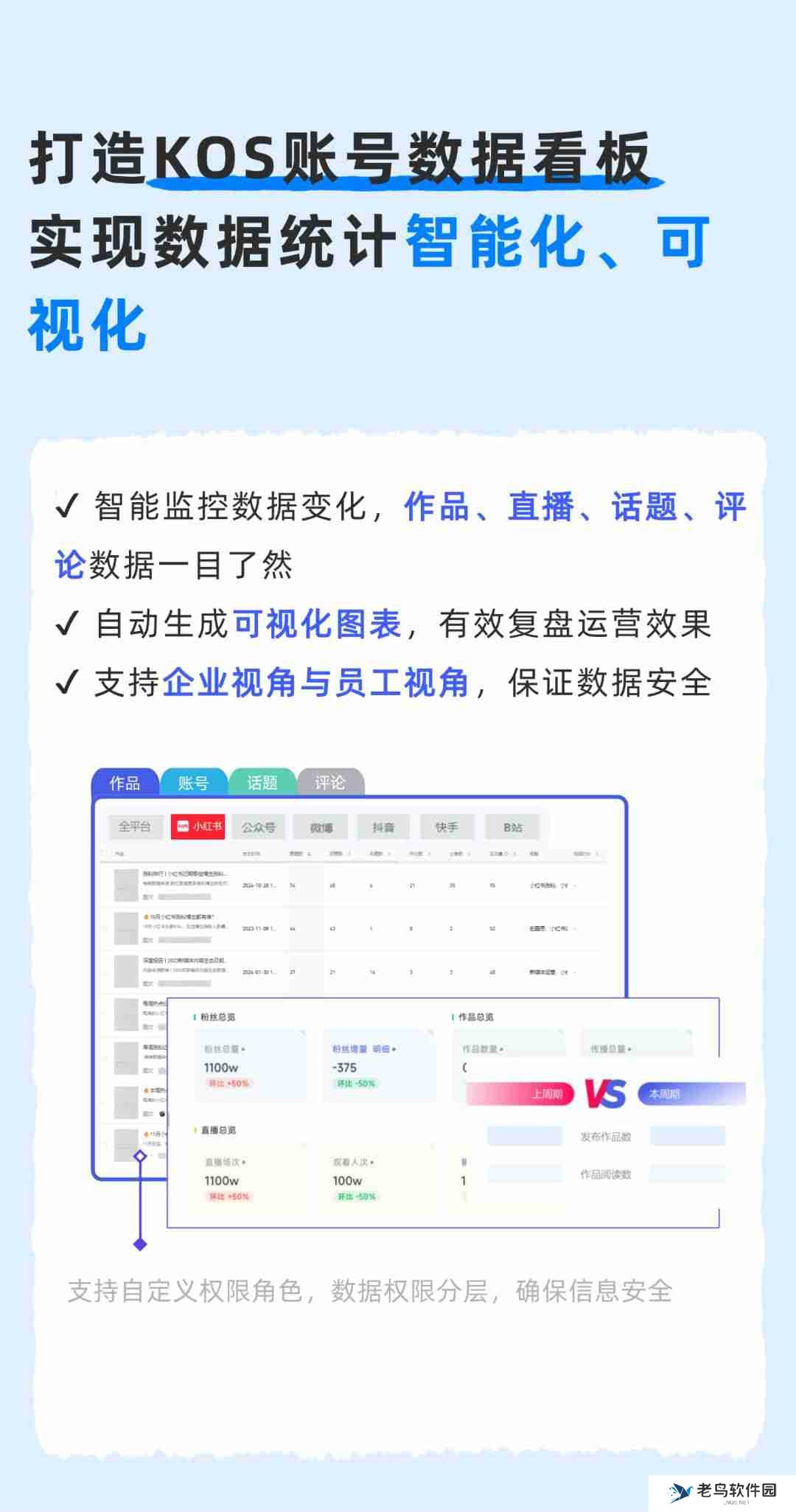 如何动员员工,让KOS成为加速品牌增长的新动力?