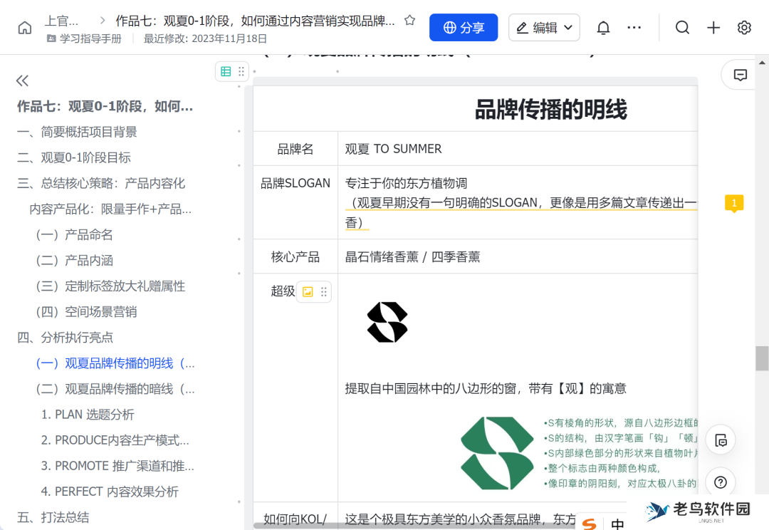 在小红书做新香氛品牌,三个月引流转化百万GMV