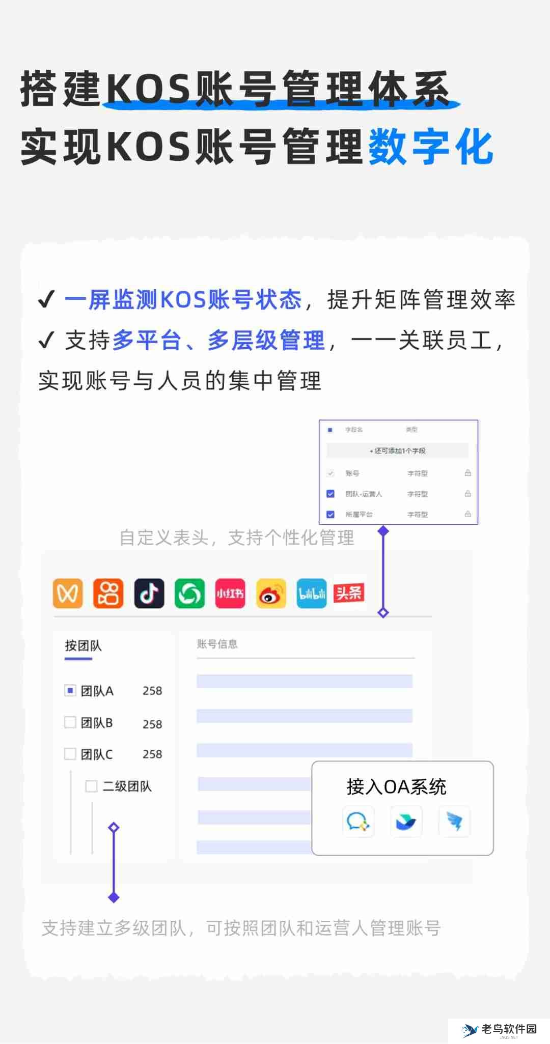 如何动员员工,让KOS成为加速品牌增长的新动力?