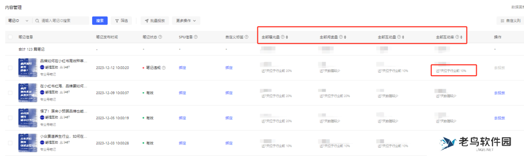 别等灵犀了,用好聚光人群工具也能弯道超车