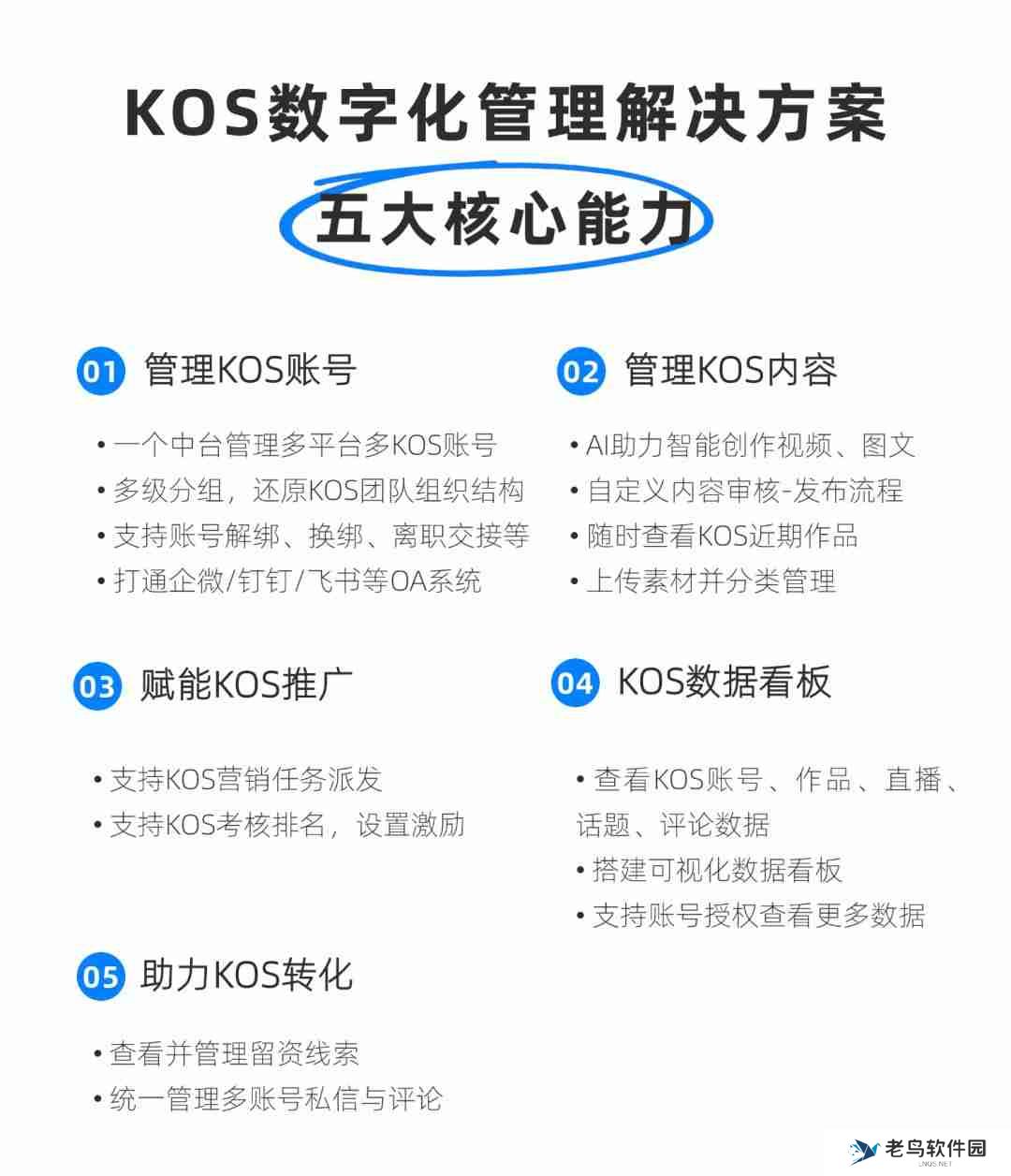 如何动员员工,让KOS成为加速品牌增长的新动力?