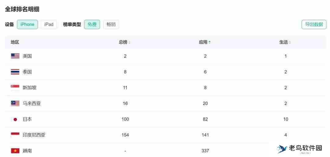 洋人涌入小红书,如何接住这波“泼天富贵”?