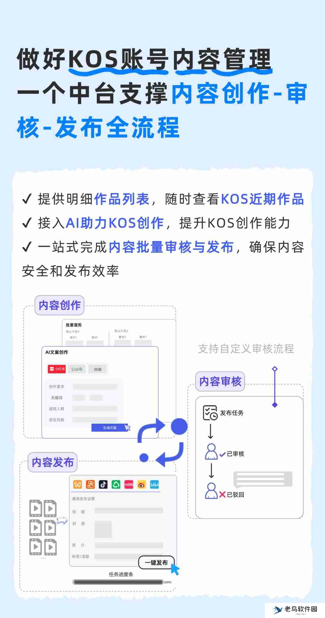 如何动员员工,让KOS成为加速品牌增长的新动力?
