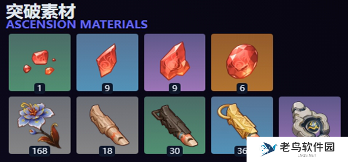 原神火神突破材料有哪些-火神突破所需材料汇总