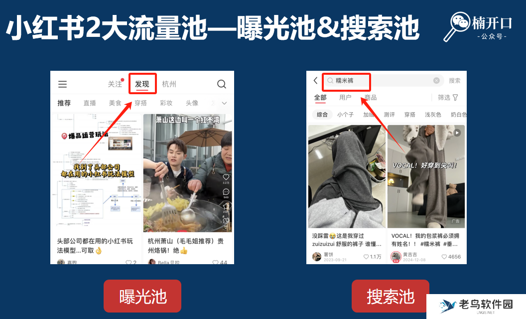 小红书笔记发布后,如何激活系统的多次推流!