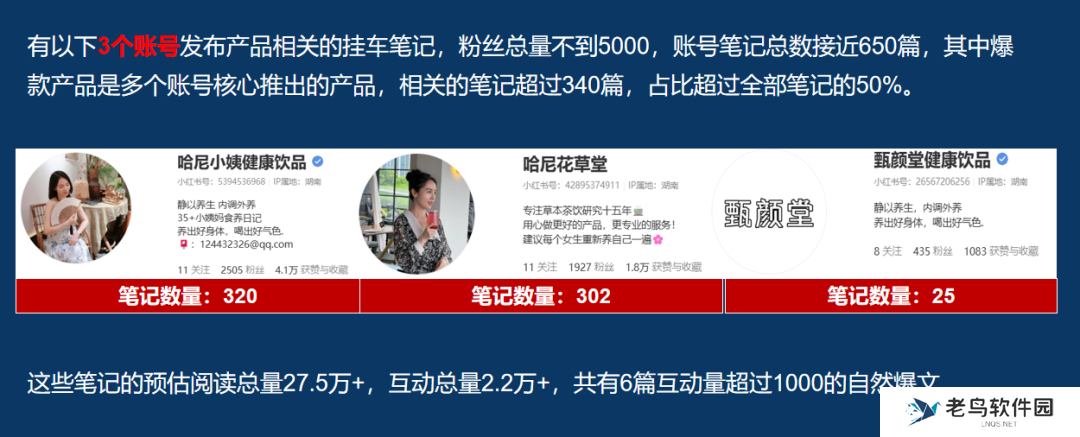 仅靠3个小号3个月卖货近百万!你们都低估了小红书电商