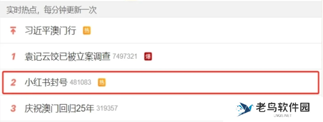 小红书算法迭代,自然流比例大幅下降...