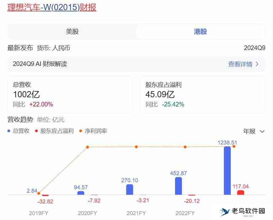 理想L9被曝行驶途中突然熄火，销冠惹的祸？