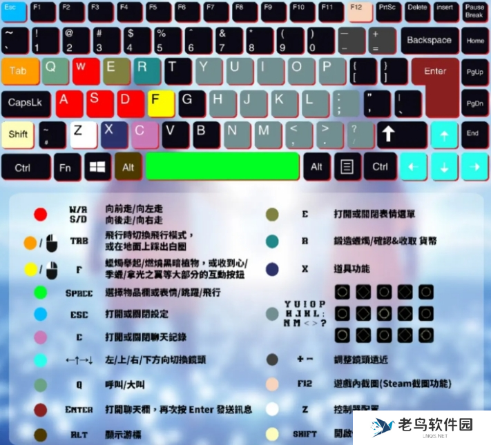 光遇电脑版操作按键大全图二 光遇电脑版操作按键大全图二