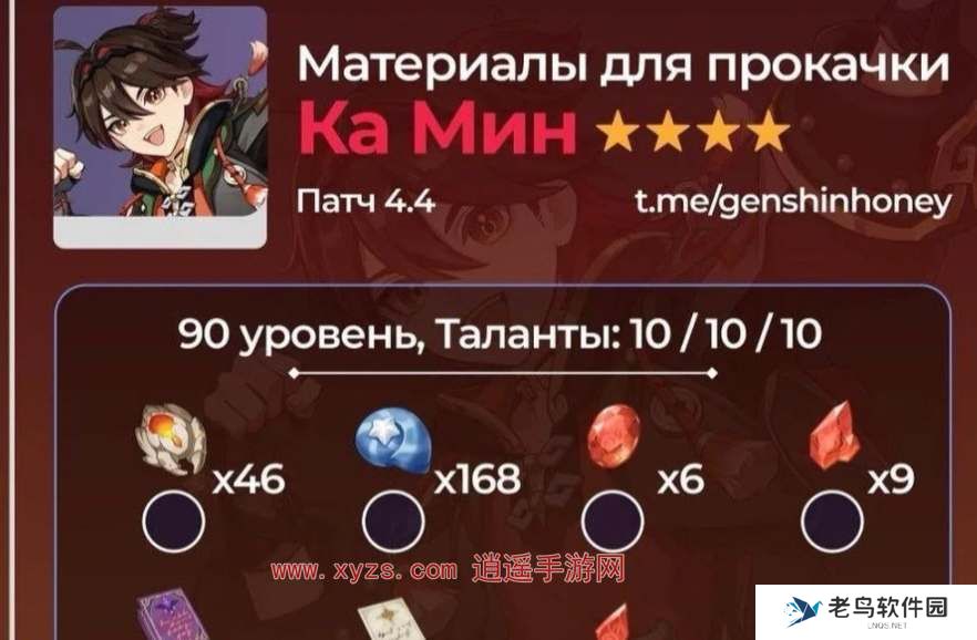 原神嘉明等级突破材料一览