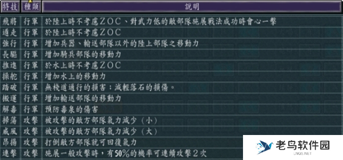 三国志11威力加强版特技排名-特技强度排行一览