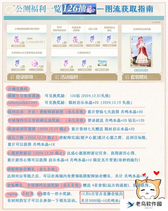 无限暖暖公测注意事项介绍图二 无限暖暖公测注意事项介绍图二