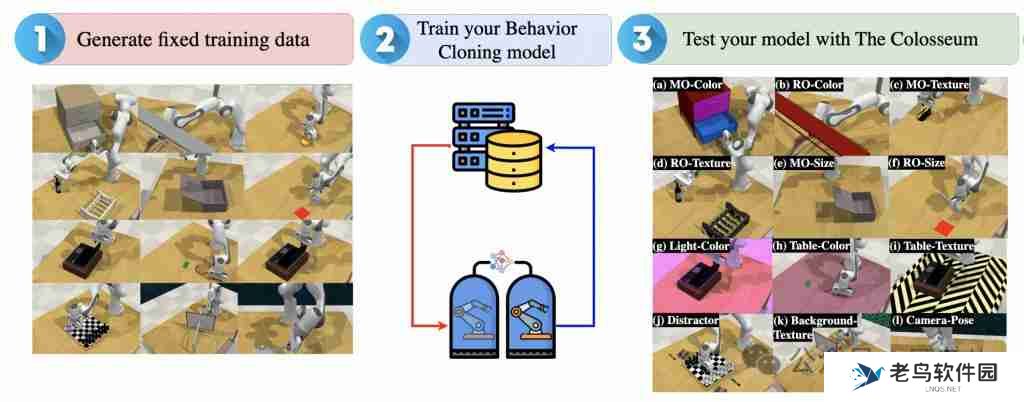 CVPR ‘ 25 首届具身智能「通用机器人操作研讨会和挑战赛 」正式启动 