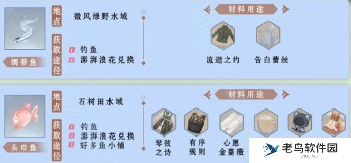 无限暖暖钓鱼图鉴介绍-全部钓鱼图鉴汇总