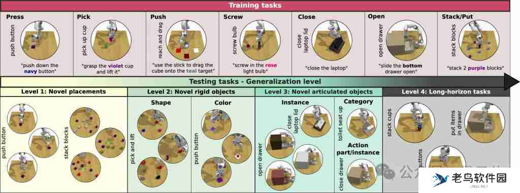 CVPR ‘ 25 首届具身智能「通用机器人操作研讨会和挑战赛 」正式启动 