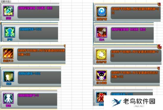 3.jpg 《屠魔西游》手游 英雄突破和帮派战