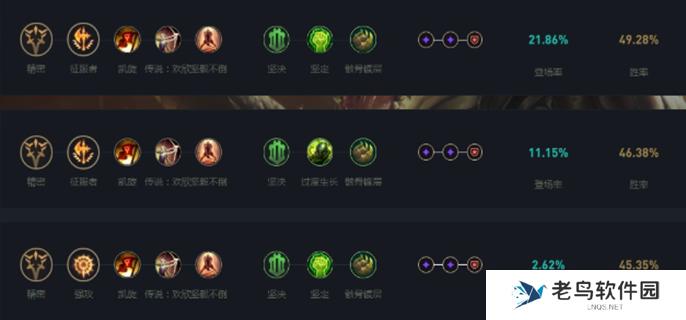 lol鳄鱼加点怎么加-鳄鱼天赋加点攻略