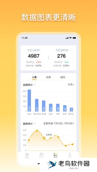 驿小店