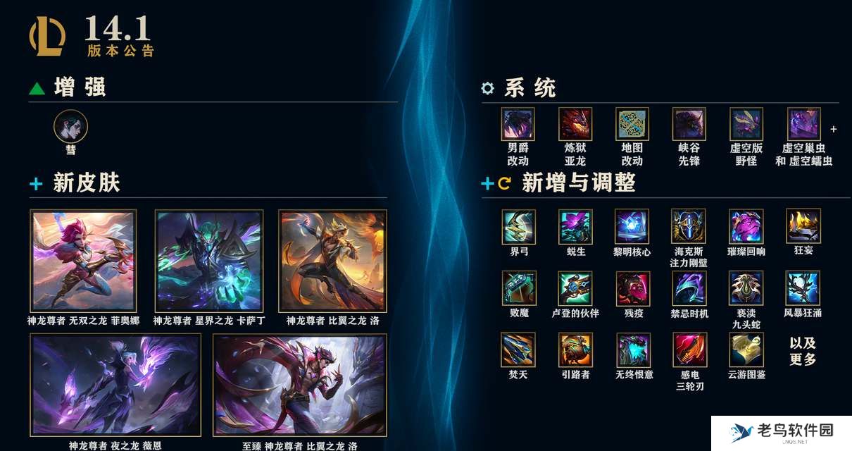 lols14赛季更新上线时间
