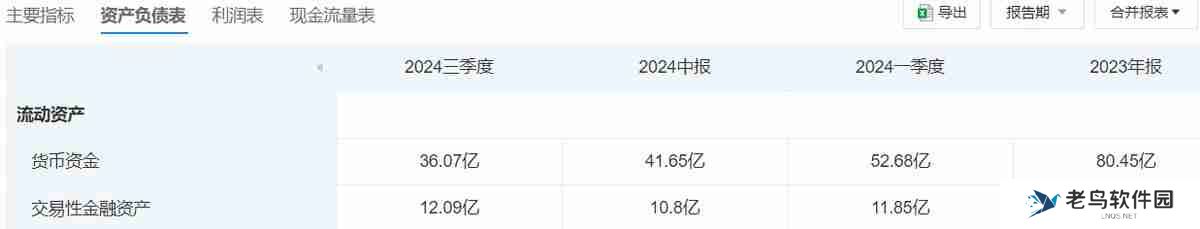 业绩坠崖,股价狂飙,DeepSeek是用友网络的“华佗”