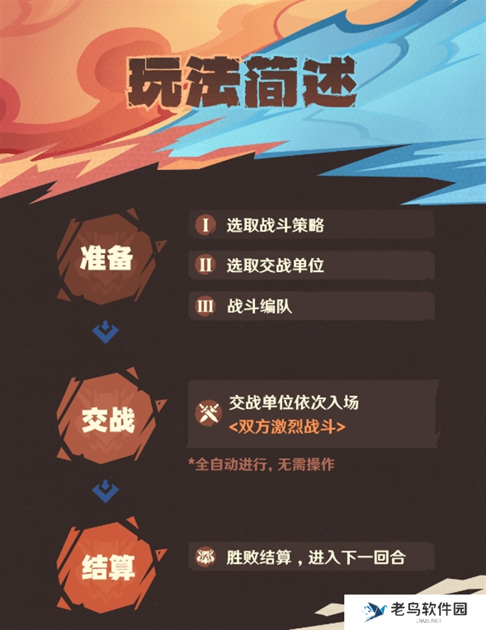 原神强风猛进之述演活动玩法攻略图三 原神强风猛进之述演活动玩法攻略图三