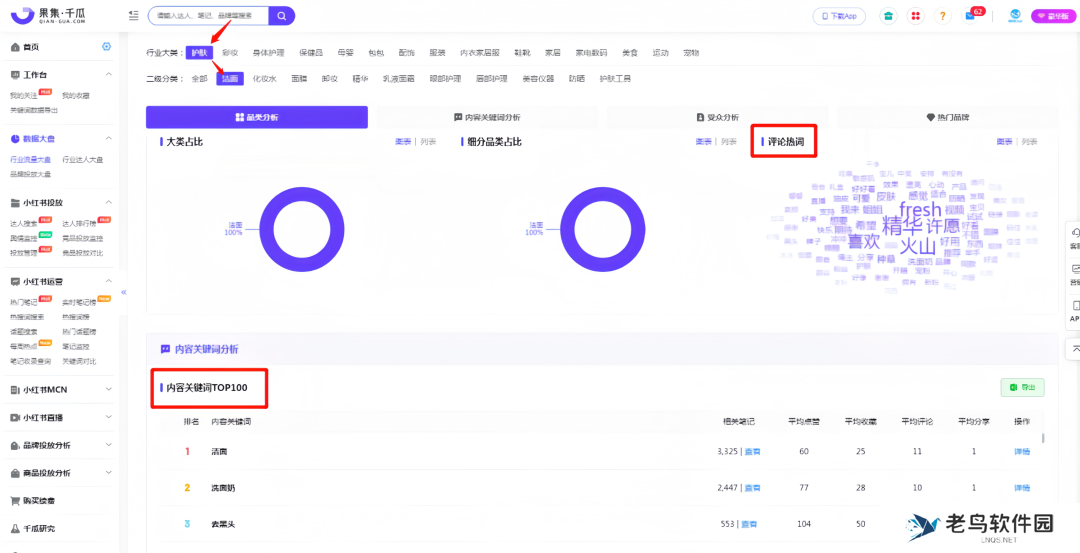 2025年,小红书关键词布局与优化怎么做？