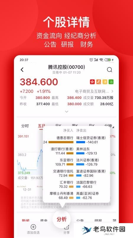 智通财经