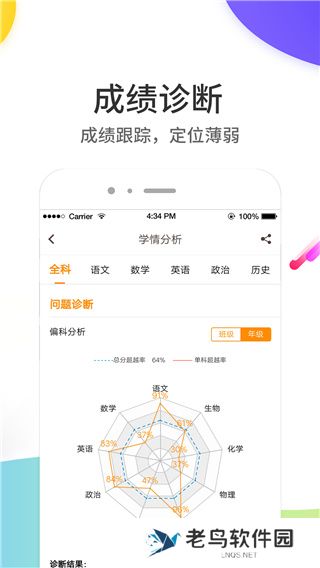 云成绩