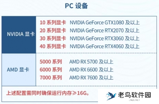 星痕共鸣配置需求图三