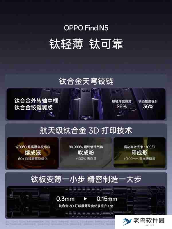 引领折叠旗舰进入8毫米时代！OPPO Find N5仅厚8.93mm：全行业最薄