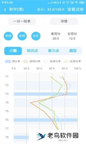 达美嘉家长端