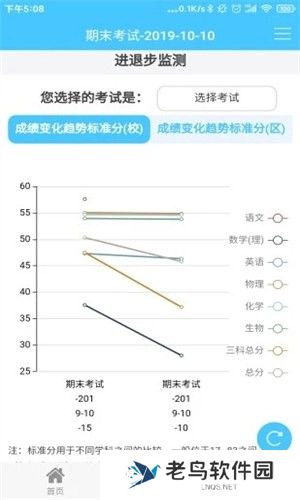 达美嘉家长端