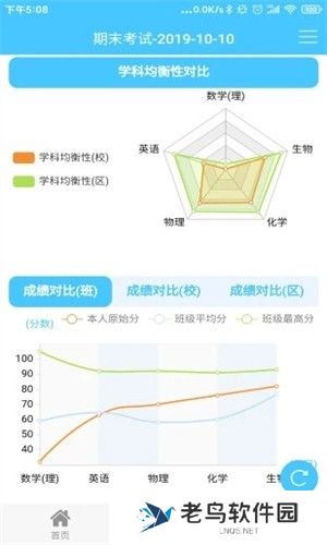 达美嘉家长端
