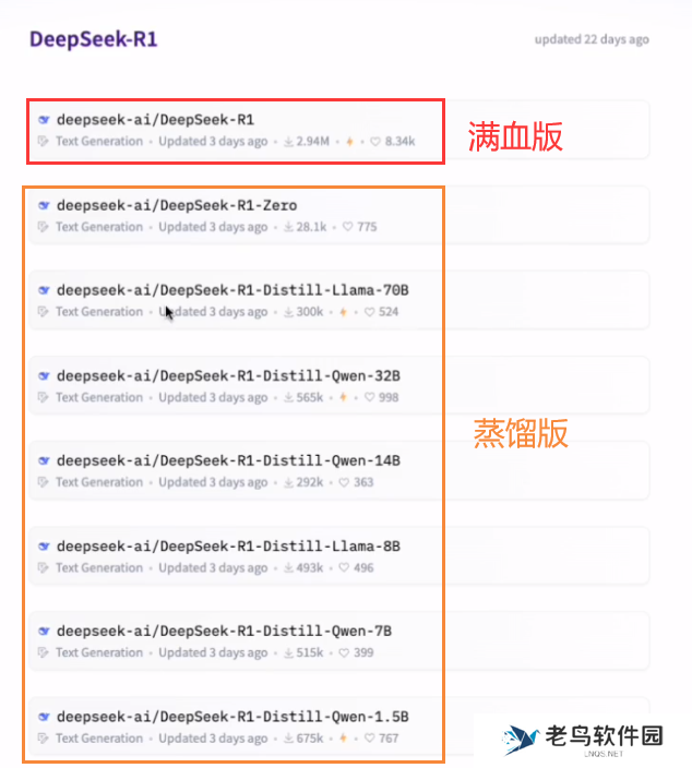 deepseek满血版和蒸馏版有什么区别