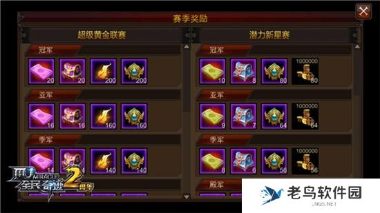 《全民奇迹MU》手游 战盟联赛机制详解
