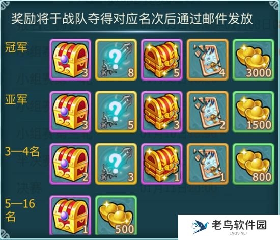 《仙剑奇侠传3D回合》天下英雄会活动攻略