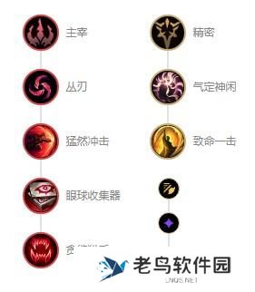 英雄联盟s12崔丝塔娜麦林炮手出装天赋及连招