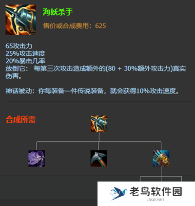 英雄联盟s12崔丝塔娜麦林炮手出装天赋及连招
