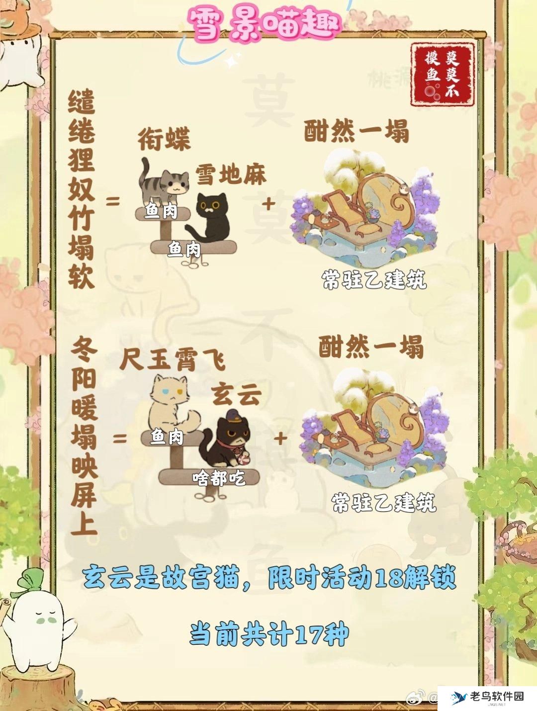 桃源深处有人家雪景喵趣怎么玩 雪景喵趣猫咪趣事全收集攻略介绍