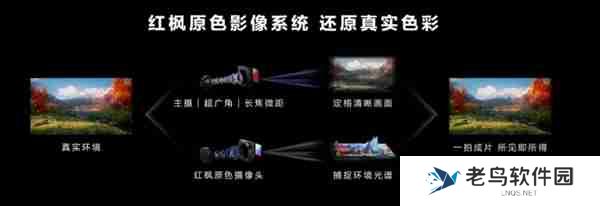 华为设计师激进！鸿蒙全新形态手机来袭：一款友商想不到的产品