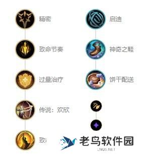 英雄联盟惩戒之箭韦鲁斯s12出装天赋及连招