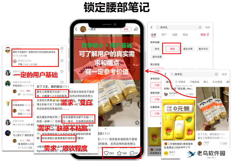 素人创作力有限，铺量时如何避免同质化？