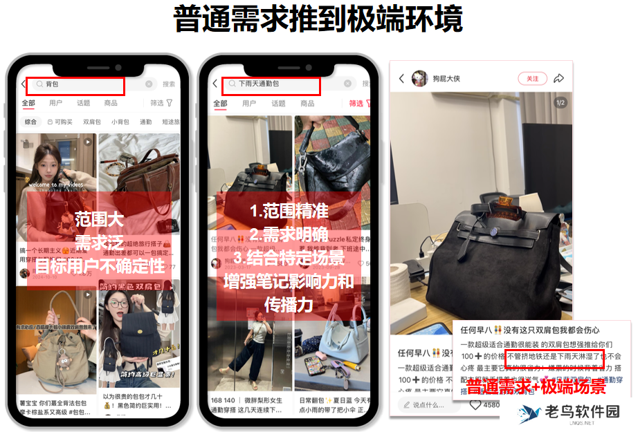 素人创作力有限，铺量时如何避免同质化？