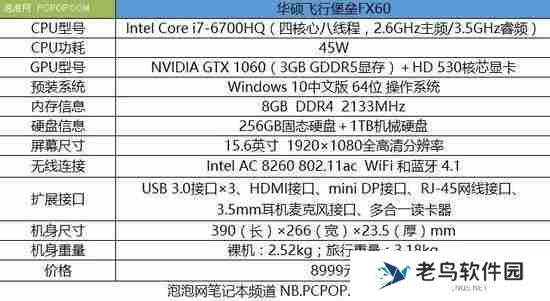 华硕飞行堡垒FX60评测：一款游戏性能出色的笔记本电脑