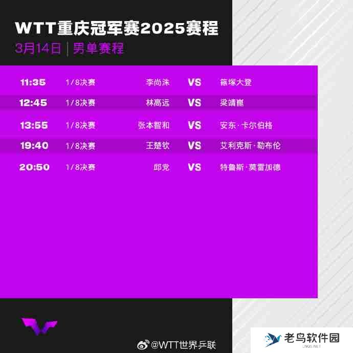 2025WTT重庆冠军赛16强对阵表，乒乓球冠军赛14日赛程+直播观看