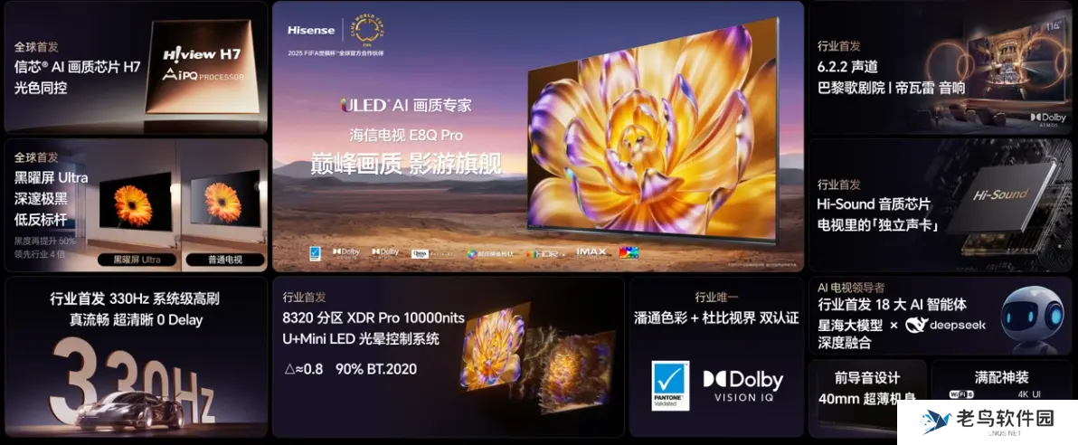 2025年家用百吋大屏电视推荐——广受用户好评的海信Mini LED系列电视