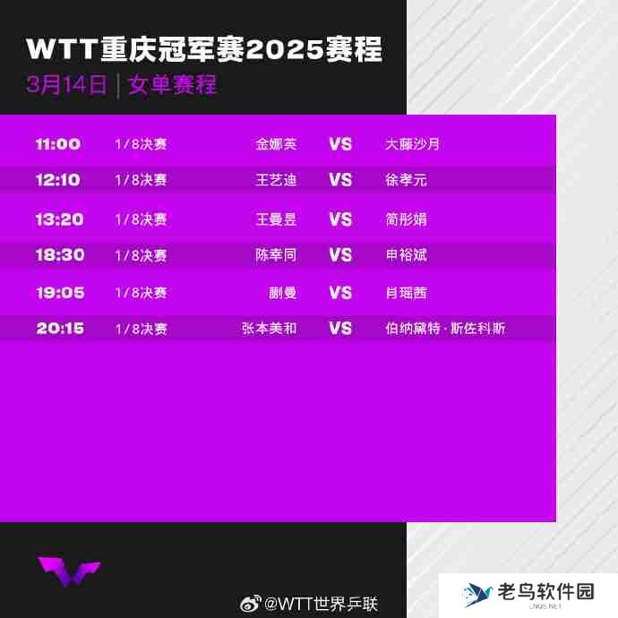 2025WTT重庆冠军赛16强对阵表，乒乓球冠军赛14日赛程+直播观看