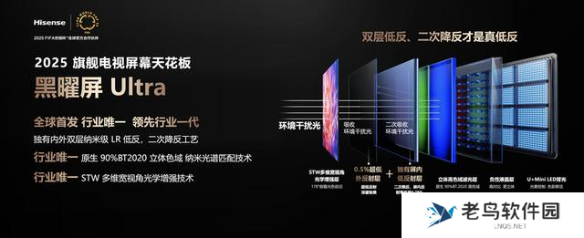 2025年家用百吋大屏电视推荐——广受用户好评的海信Mini LED系列电视